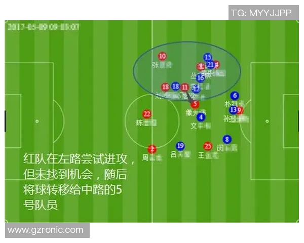 深圳足球队包夹战术分析及其对比赛结果的影响探讨 深圳足球队包夹战术分析及其对比赛结果的影响探讨