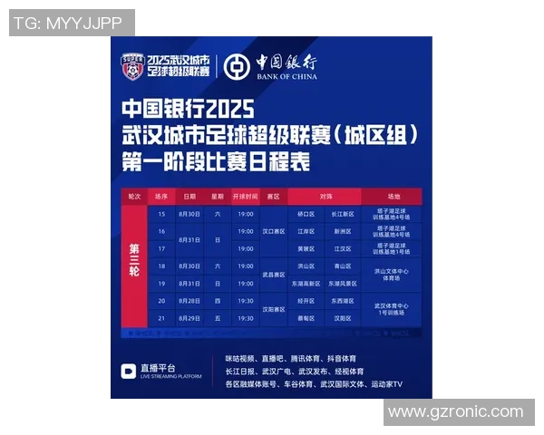 武汉足球队在锦标赛中的强势表现与未来展望分析