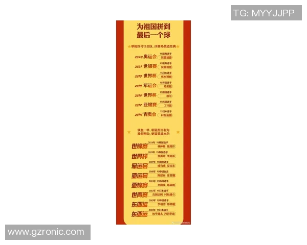 南京乒乓球队在全国乒乓球意识排行榜中荣获第二名的辉煌成就