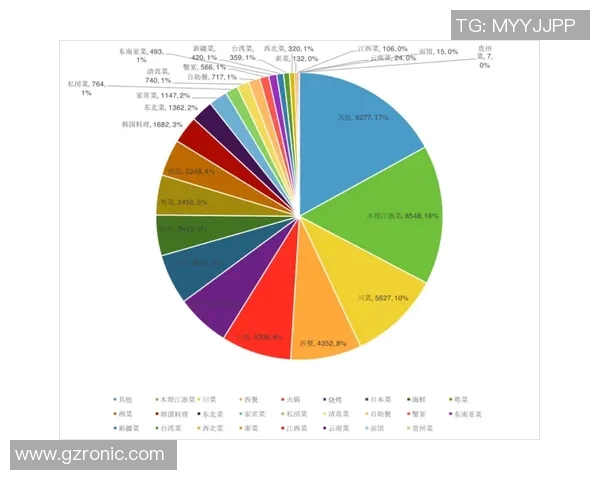 杭州足球队在洲际杯中的节奏表现分析与点评