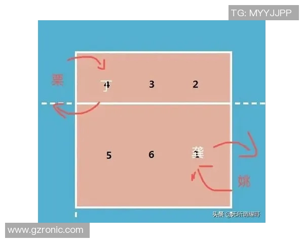 武汉排球队整体压制战术解析及其对排球赛事的影响探讨