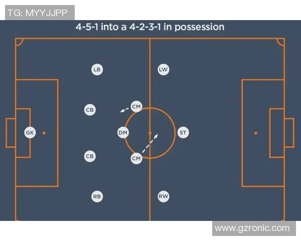 武汉足球队配合风格深度解析与战术对比分析 武汉足球队配合风格深度解析与战术对比分析