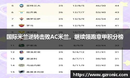国际米兰逆转击败AC米兰，继续领跑意甲积分榜