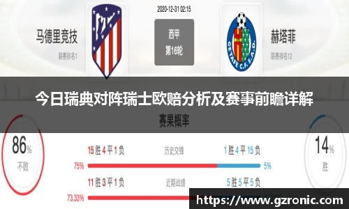 今日瑞典对阵瑞士欧赔分析及赛事前瞻详解