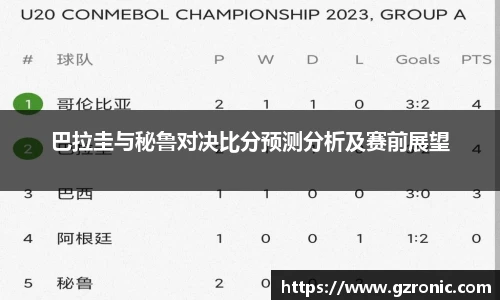 巴拉圭与秘鲁对决比分预测分析及赛前展望